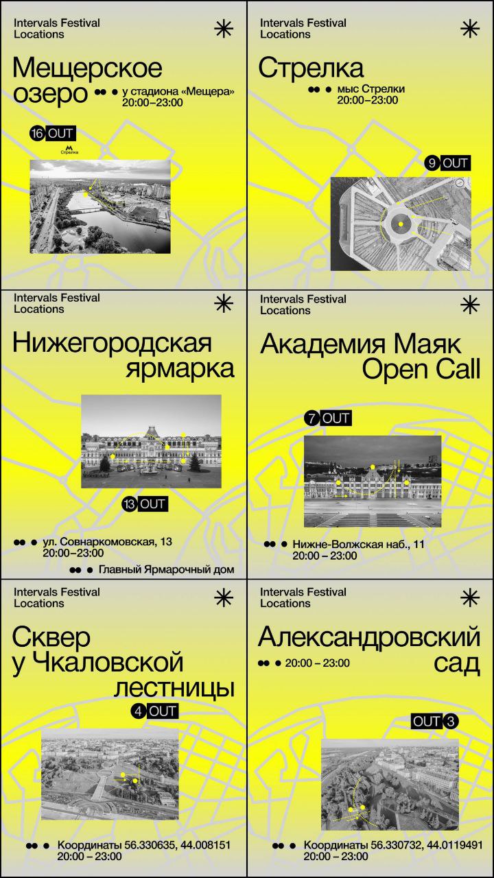 INTERVALS НА РОЛИКАХ