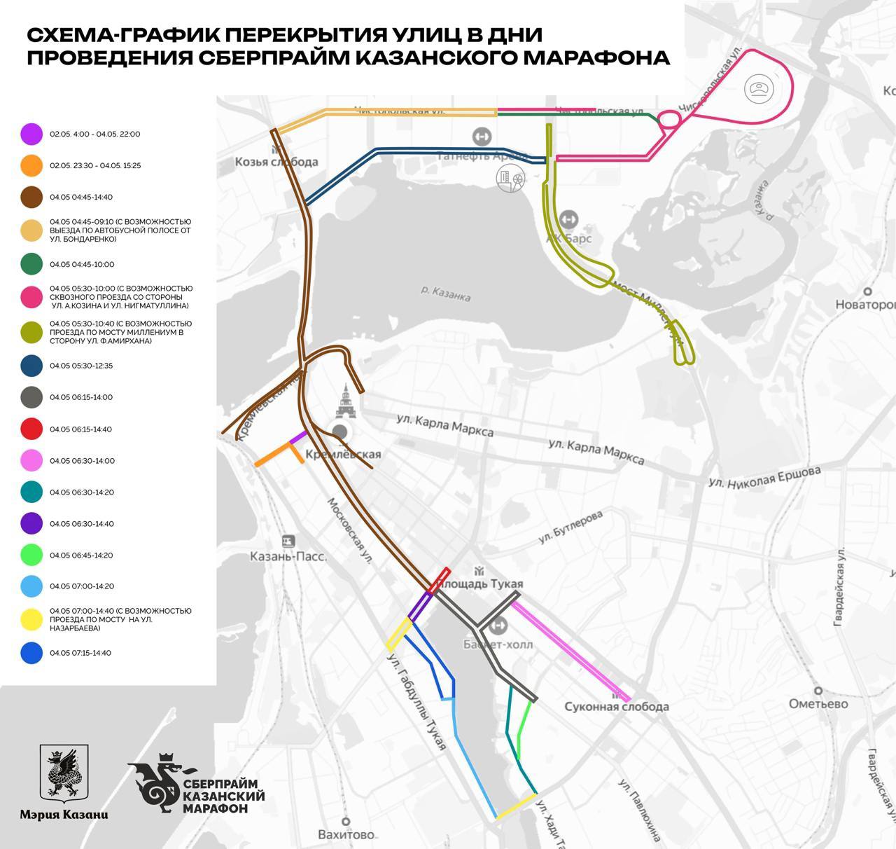 Казанский марафон