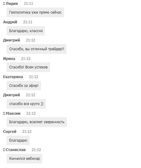 Обучение по трейдингу