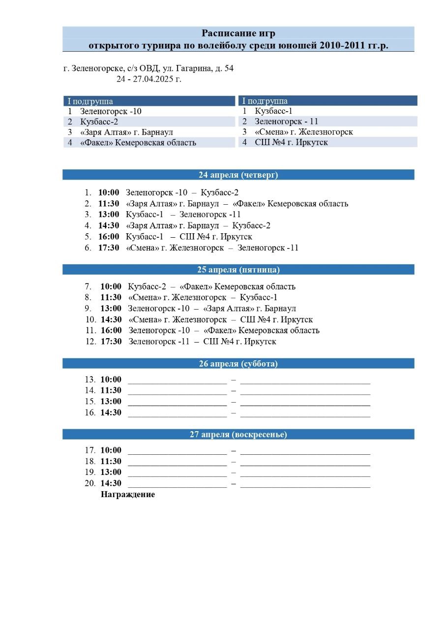 открытый турнир по волейболу среди юношей 2010-2011 г.р. в Зеленогорске