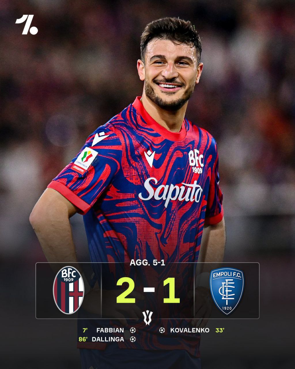 БОЛОНЬЯ в финале Кубка Италии