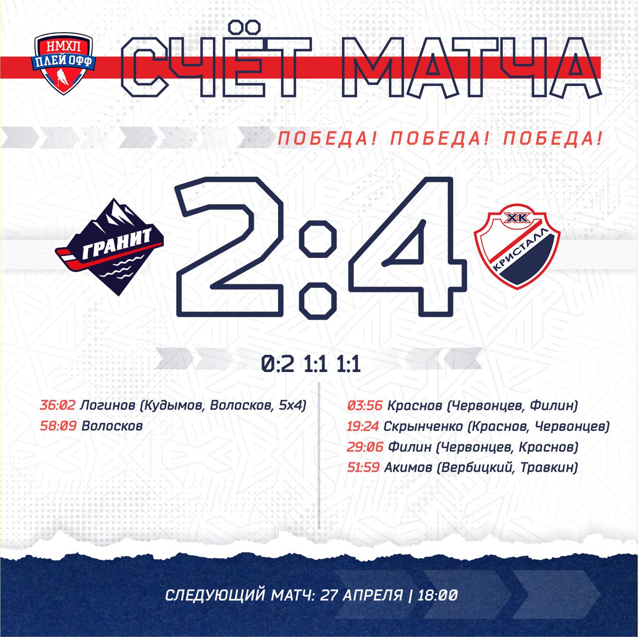 Первая победа в серии