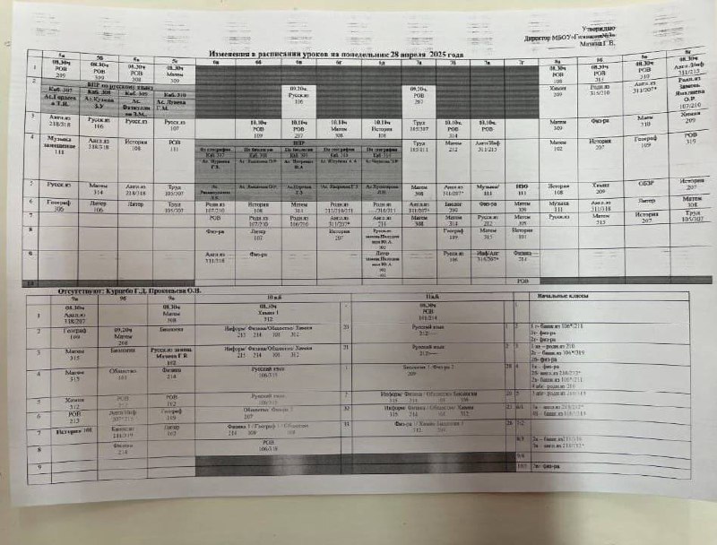 расписание на 28.04