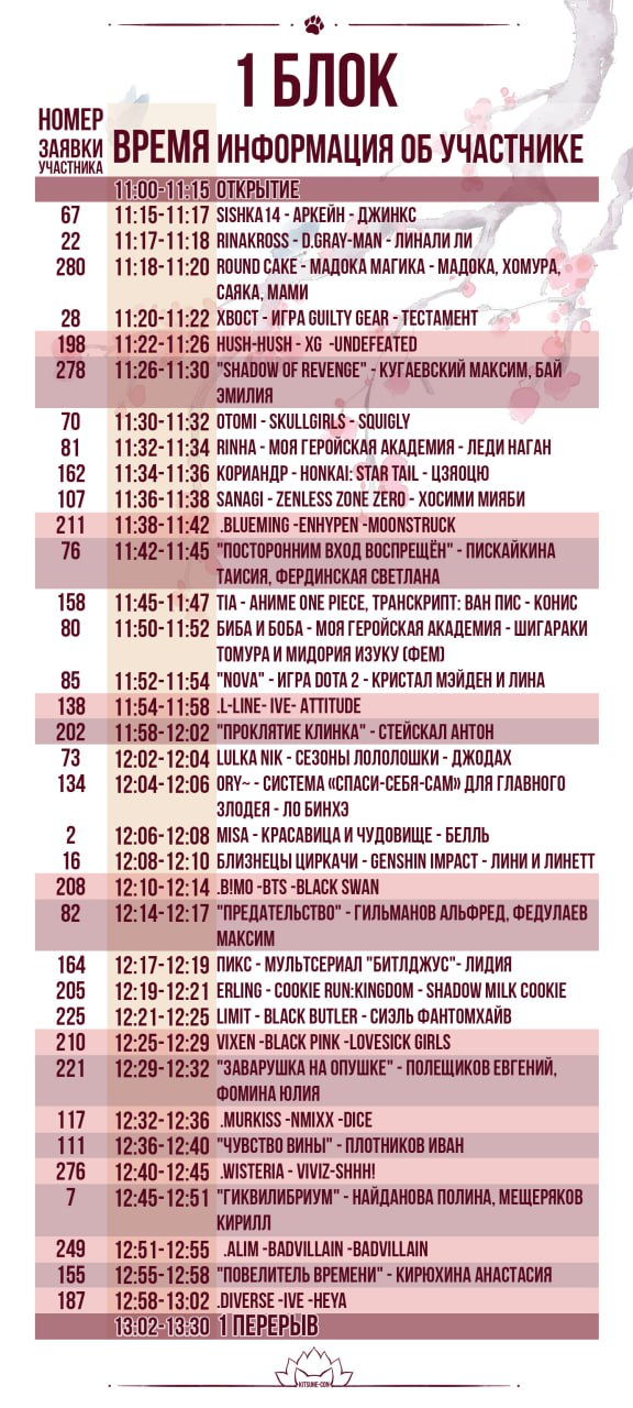 V Всероссийский гик-фестиваль Kitsune-con