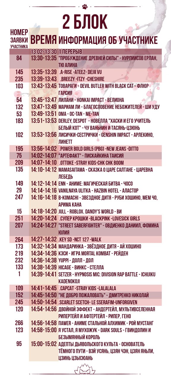 V Всероссийский гик-фестиваль Kitsune-con