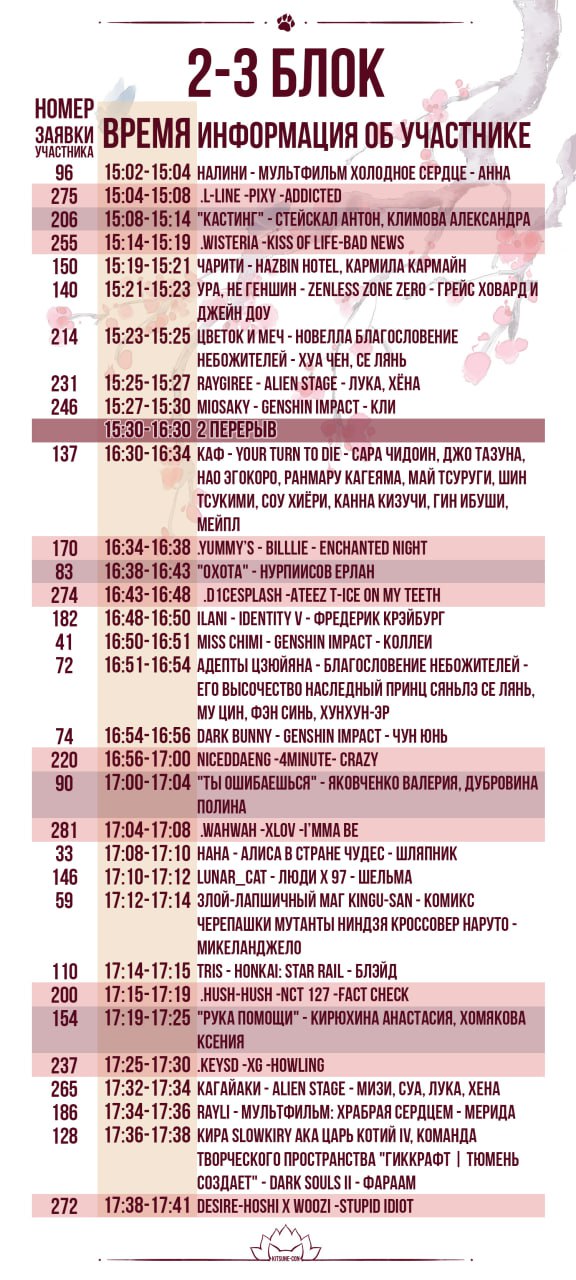 V Всероссийский гик-фестиваль Kitsune-con