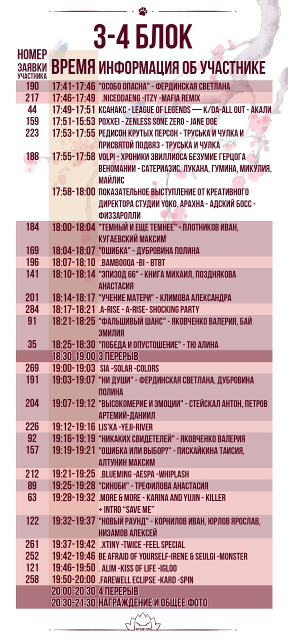 V Всероссийский гик-фестиваль Kitsune-con