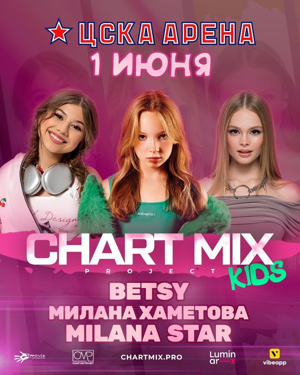 BETSY, МИЛАНА ХАМЕТОВА, MILANA STAR