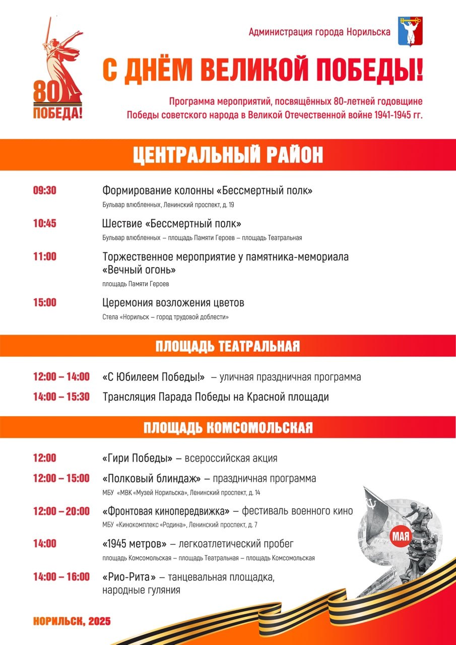 Масштабные мероприятия в честь 80-летия Победы в Норильске