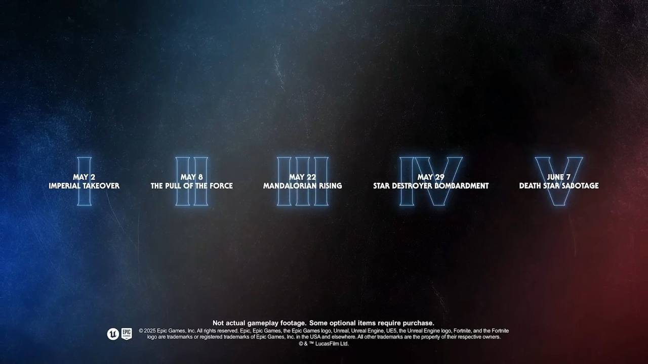 Пронеситесь через всю Галактику — событие в Fortnite