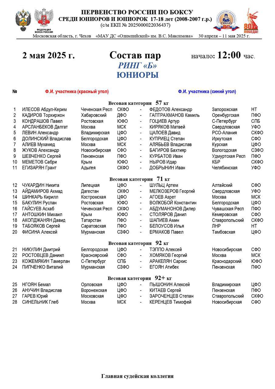 ПЕРВЕНСТВО РОССИИ ПО БОКСУ 17-18 лет - МОСКВА, 30 апреля - 11 мая 2025
