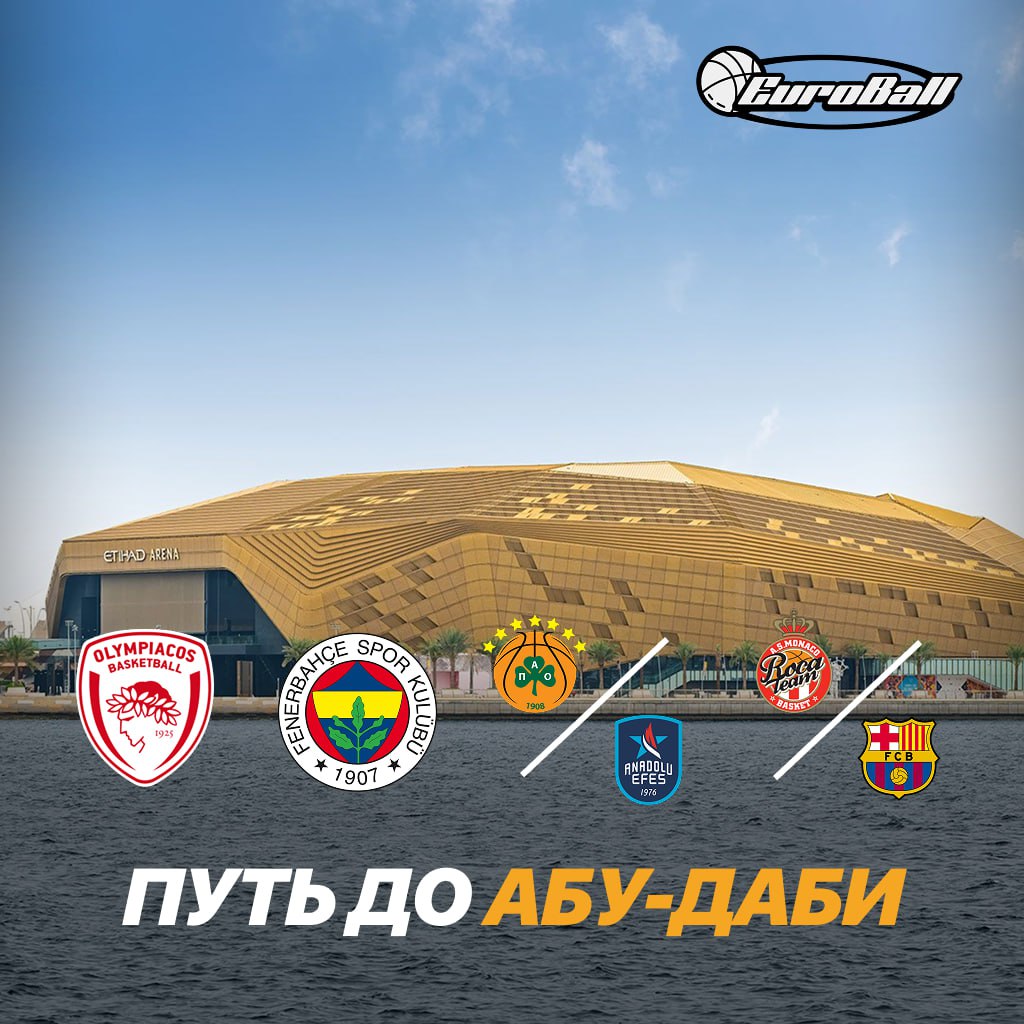 Финал Четырех ЕвроБола 2025