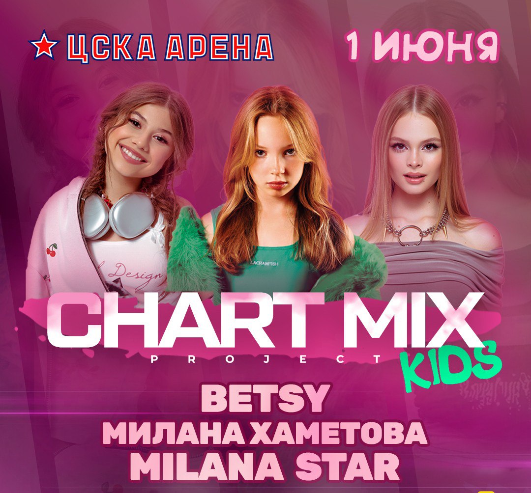 BETSY, Милана Хаметова, Milana Star, CHART MIX KIDS