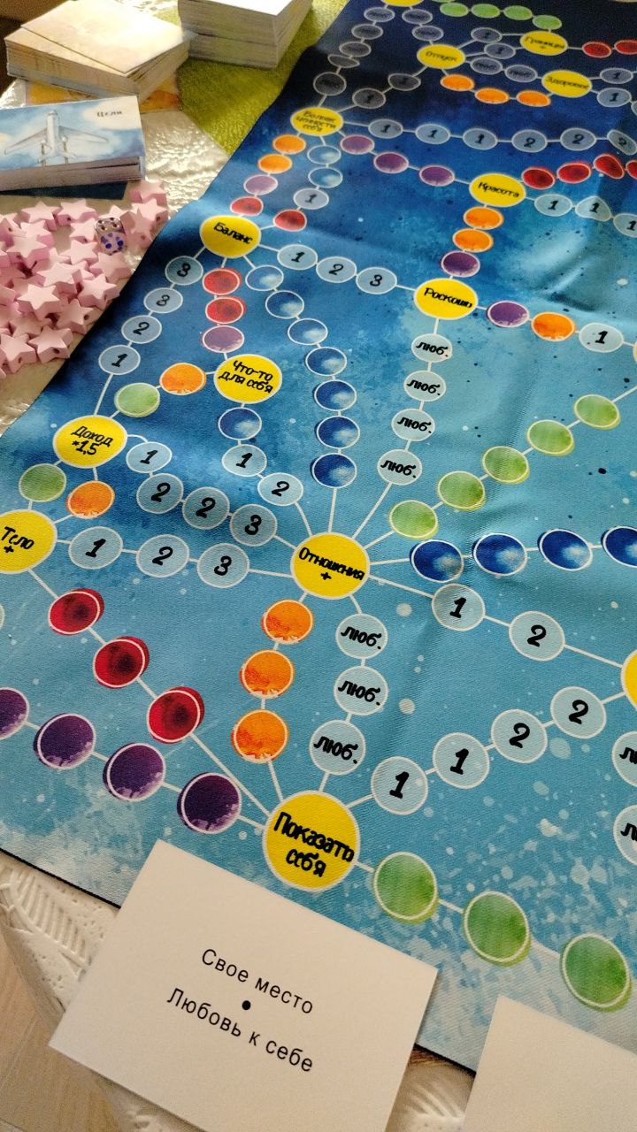 Трансформационная игра для женщин 11.05.2025