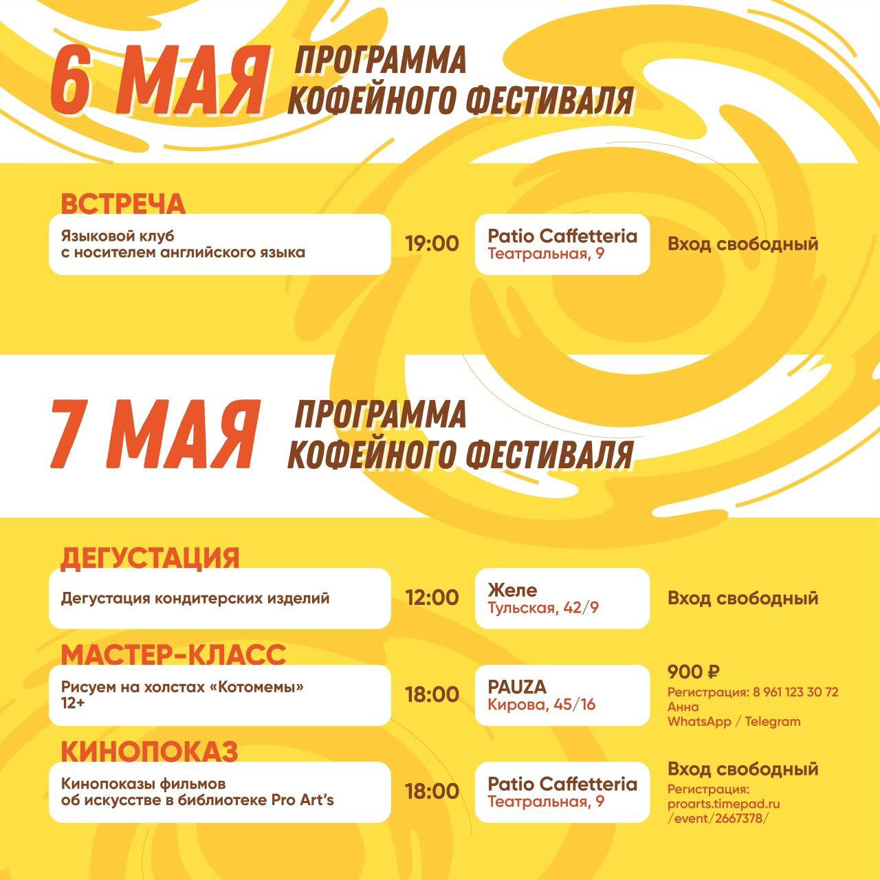 Энергия кофе