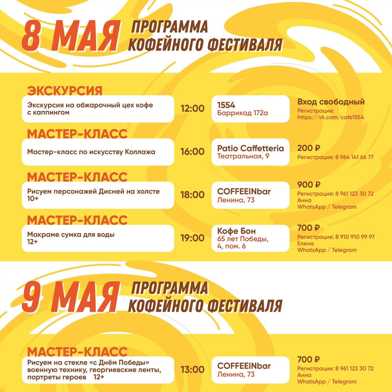 Энергия кофе