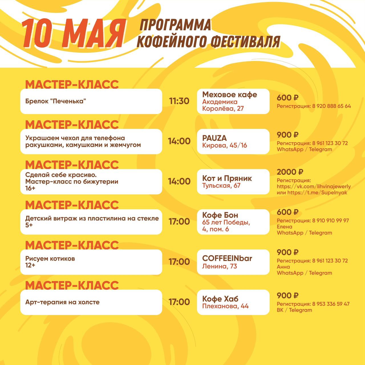 Энергия кофе