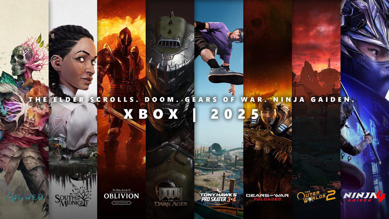 Xbox Game Studios дорожная карта 2025