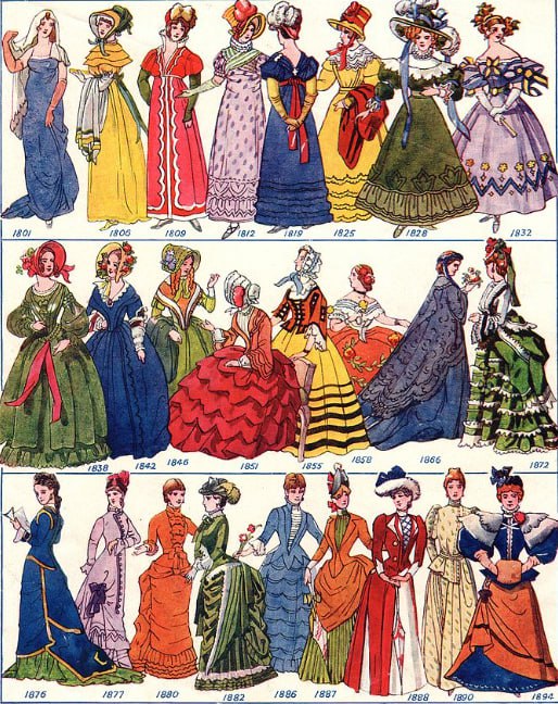 Арт-ужин «Опера. Как слушать? Во что одеваться и когда хлопать?»