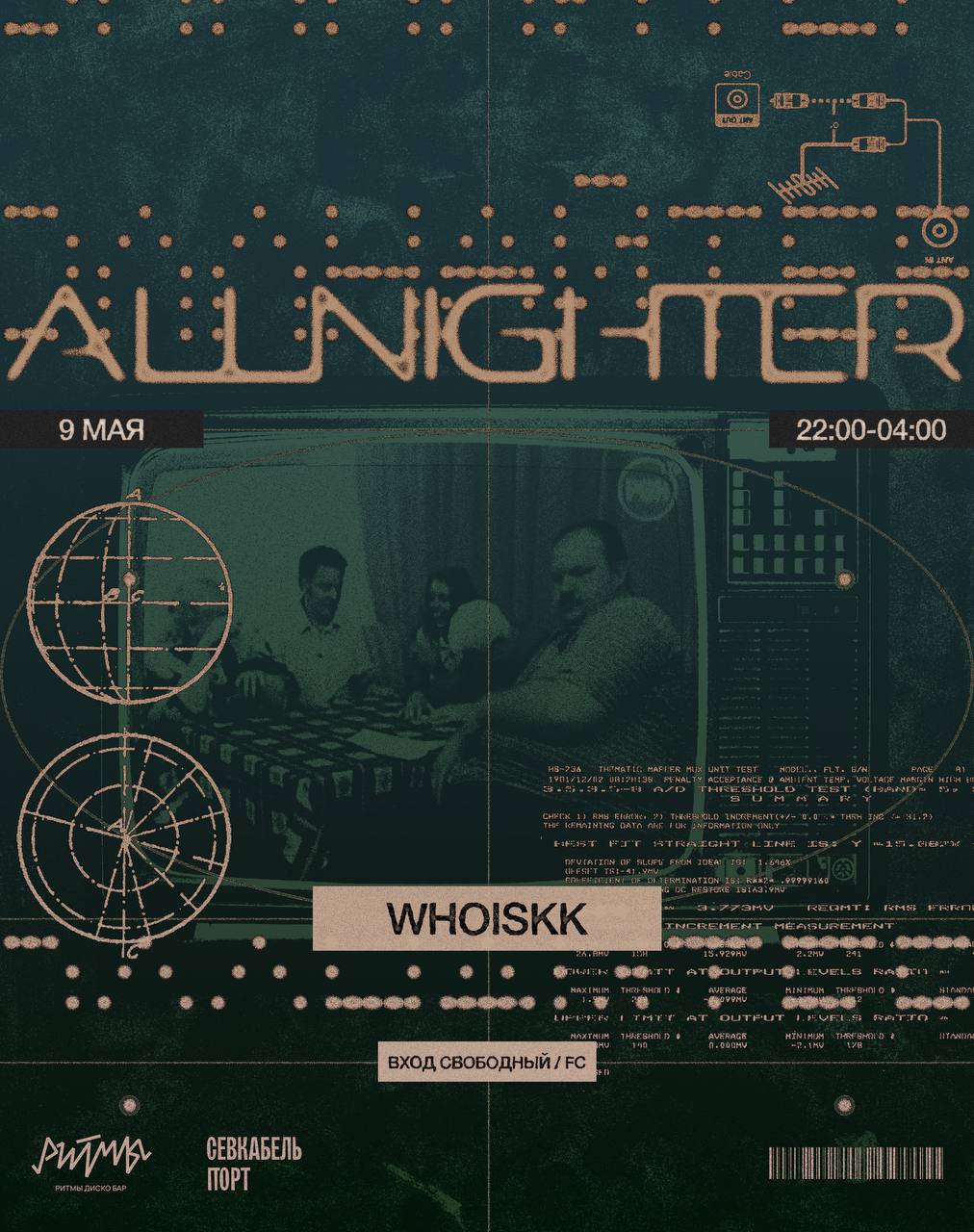 WHOISKK ALLNIGHTER в Ритмах