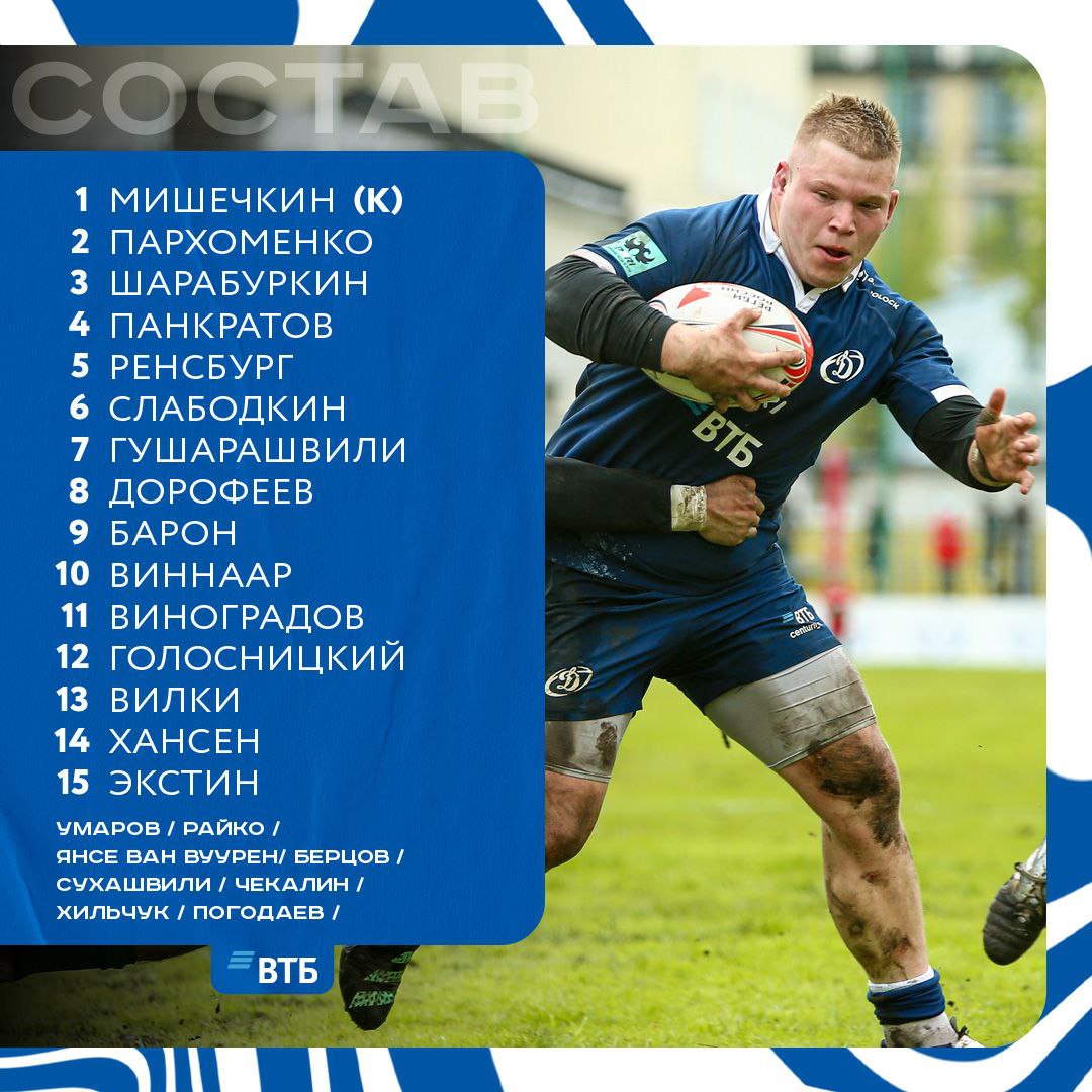 Состав команды!