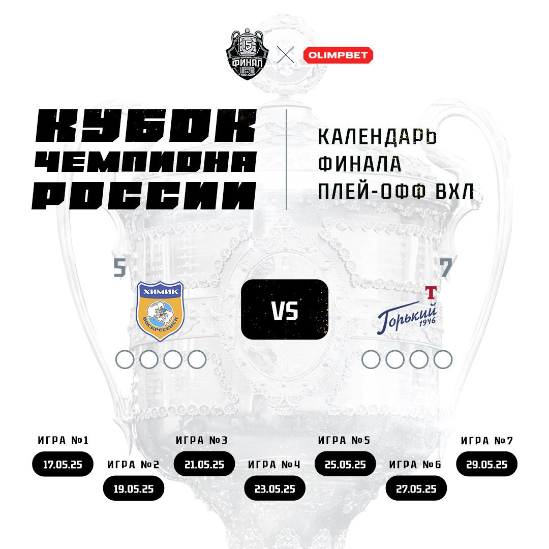 Финал ВХЛ: Химик (Воскресенск) - Торпедо-Горький