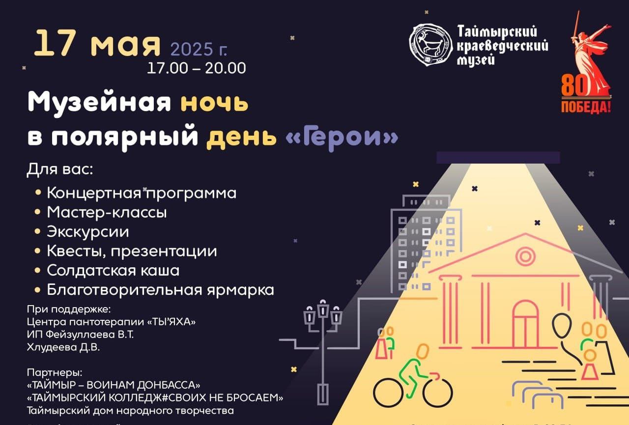 МУЗЕЙНАЯ НОЧЬ В ПОЛЯРНЫЙ ДЕНЬ. "ГЕРОИ"