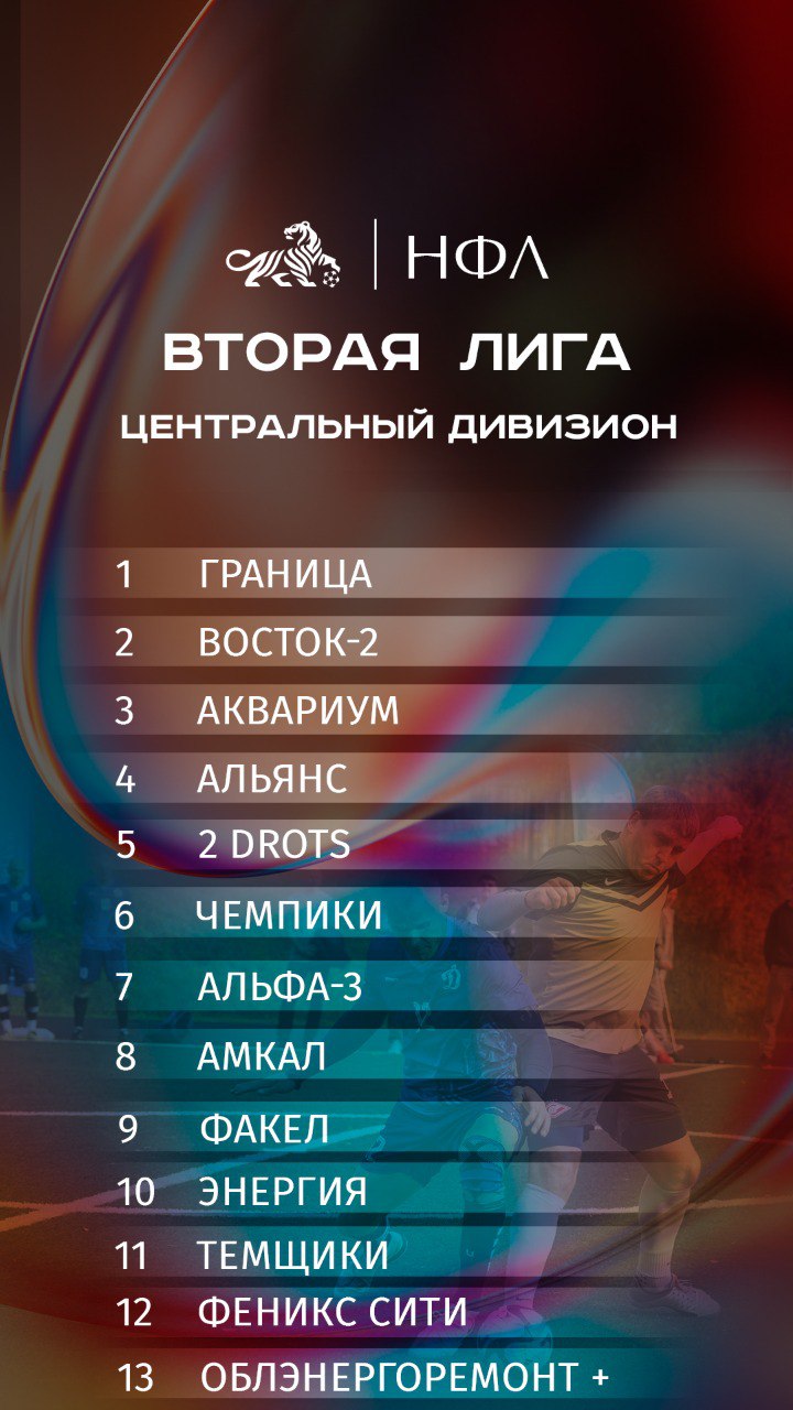 Открытие сезона «Неформальной футбольной лиги - 2025»