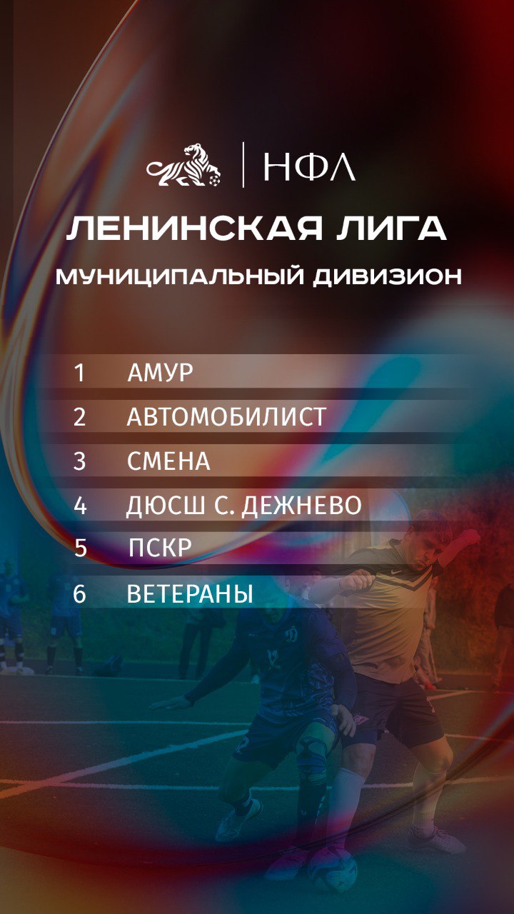 Открытие сезона «Неформальной футбольной лиги - 2025»