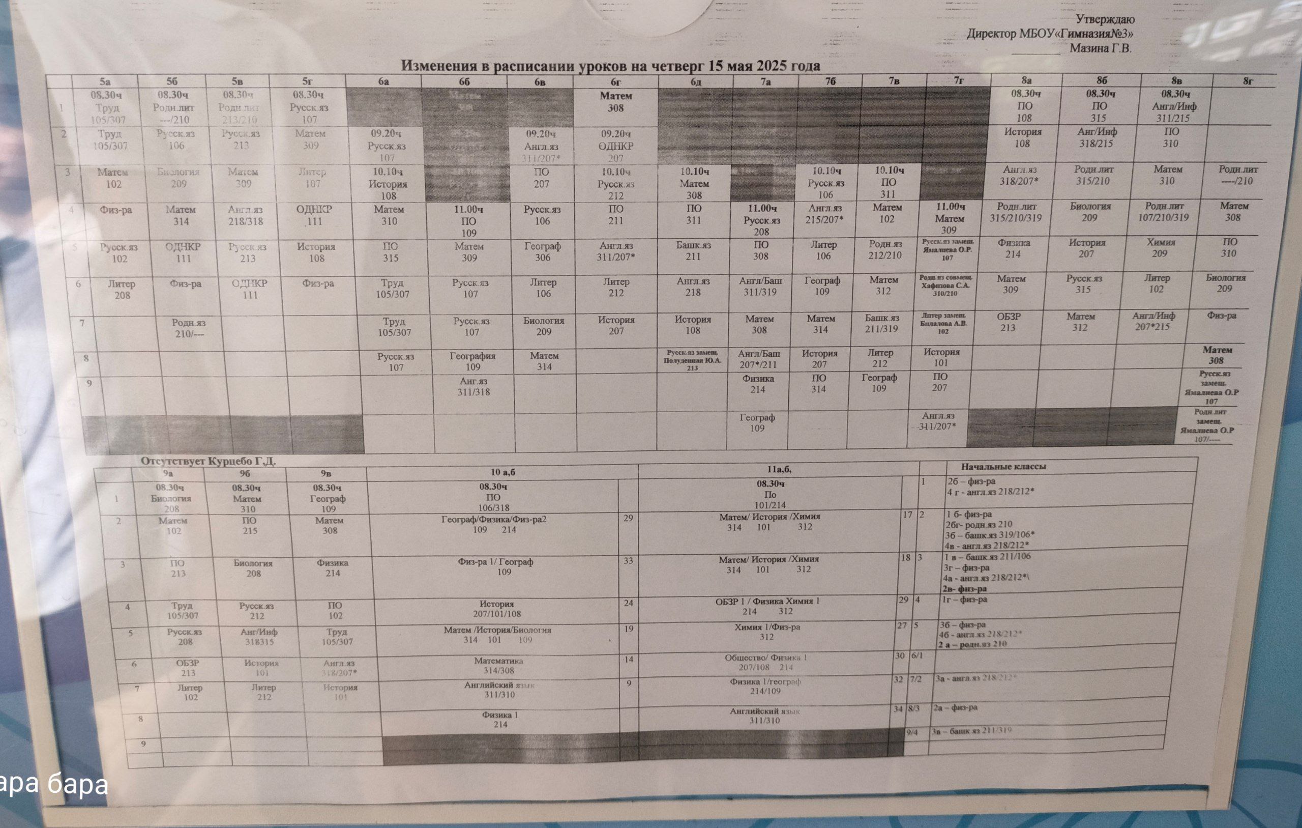 расписание 15.05.2025
