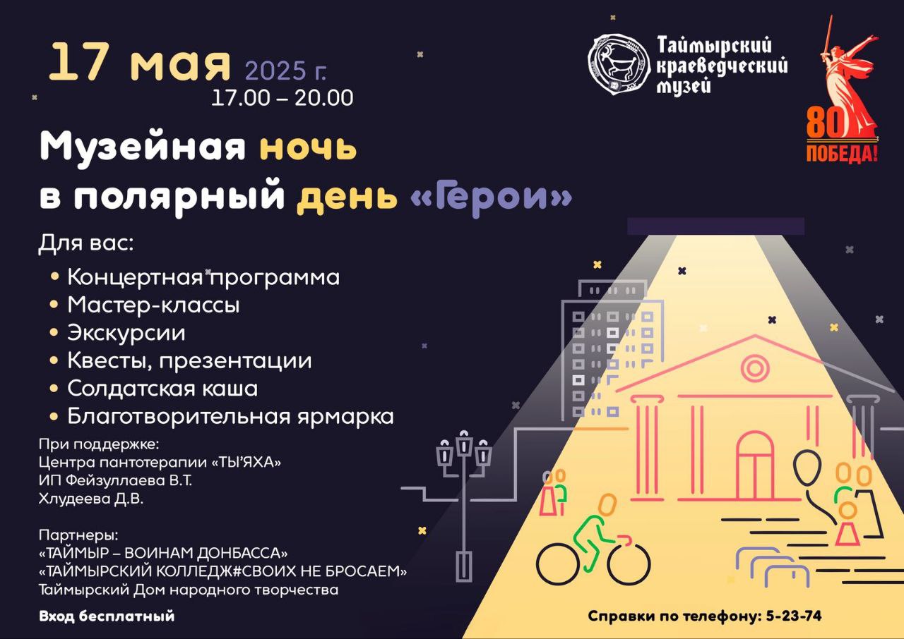 Ночь музеев – 2025