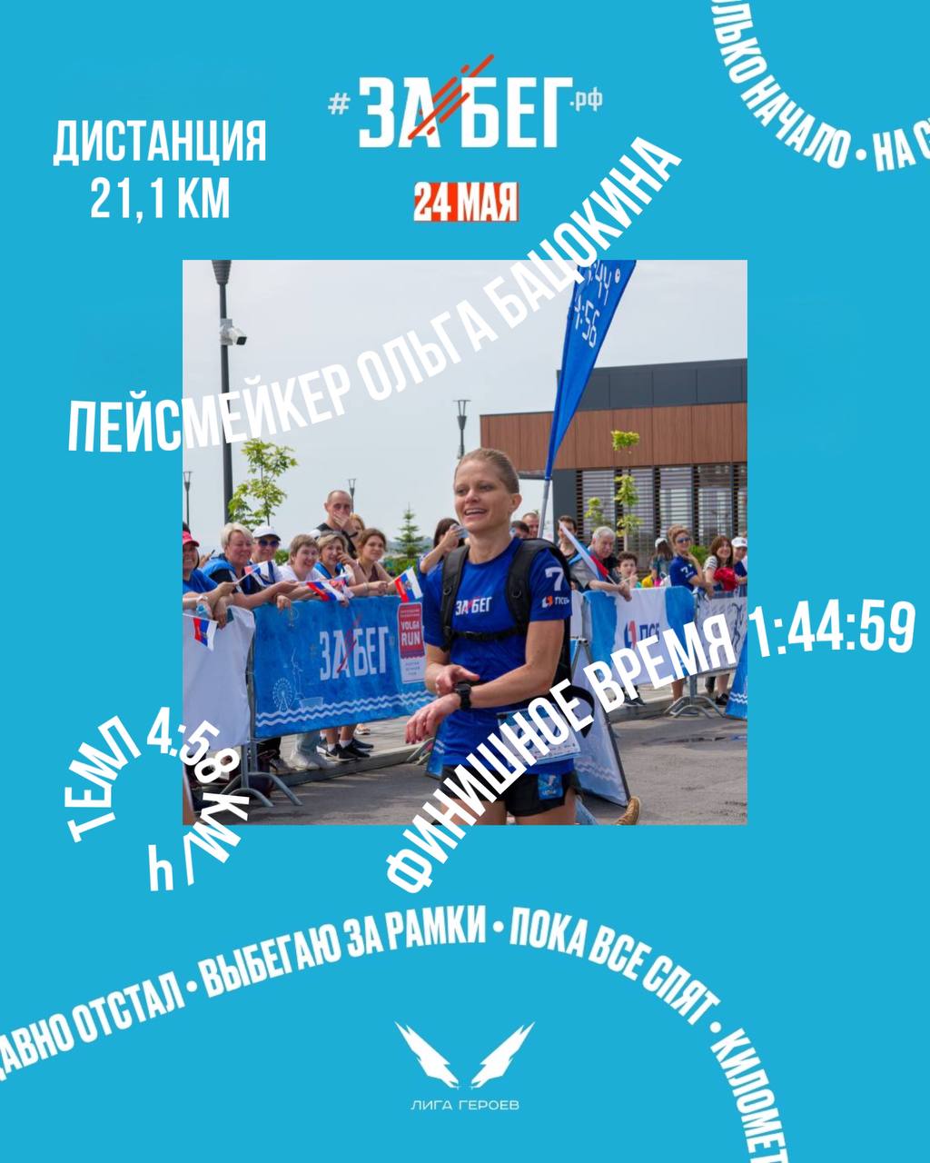 Пейсеры на VolgaRun — Забег.РФ