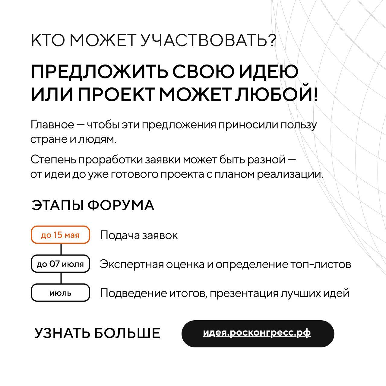Форум «Сильные идеи для нового времени»