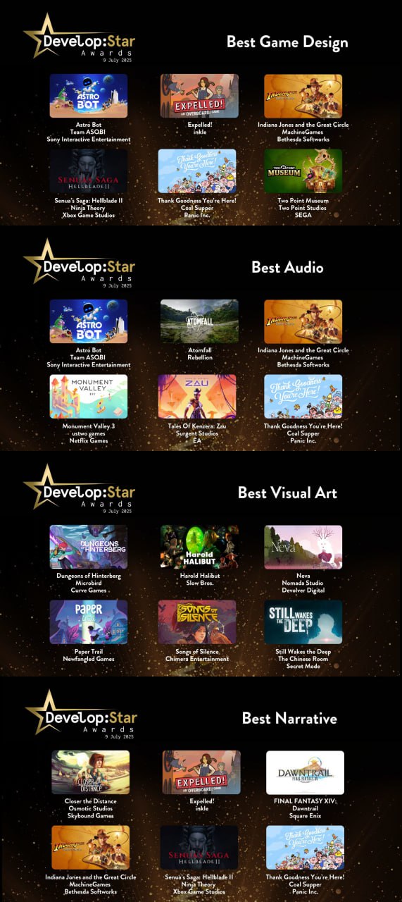 Индиана Джонс и другие номинанты Develop:Star Awards 2025