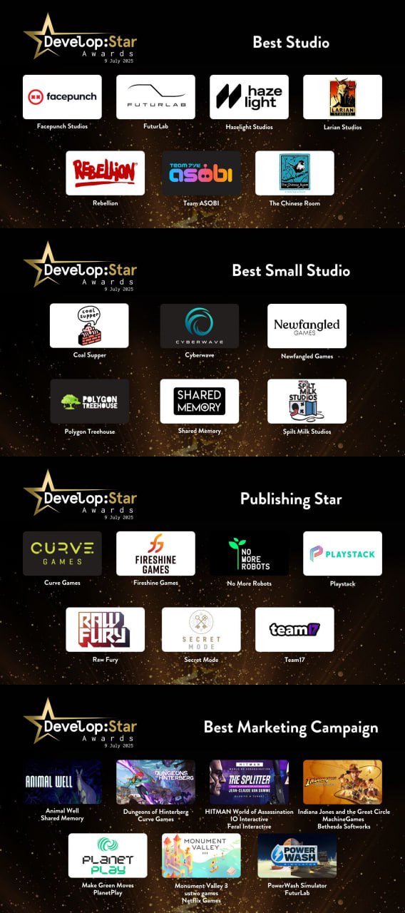 Индиана Джонс и другие номинанты Develop:Star Awards 2025