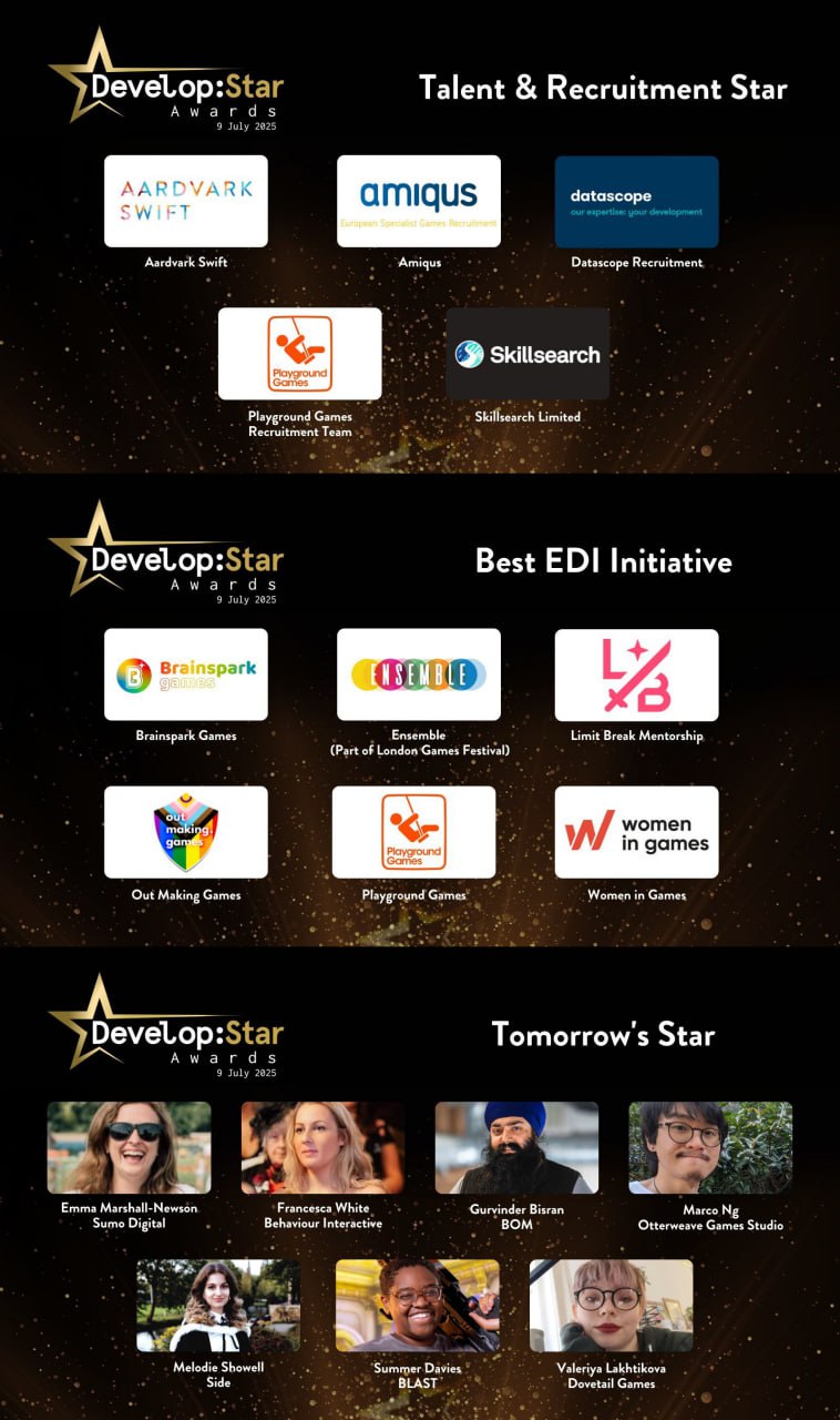 Индиана Джонс и другие номинанты Develop:Star Awards 2025