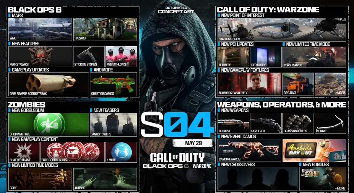 Call of Duty: Black Ops 6 / Warzone Сезон 4