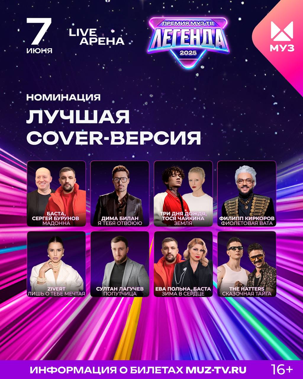 Премия МУЗ-ТВ 2025
