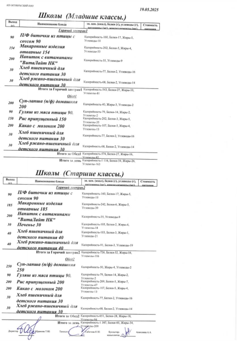 питание 19.05