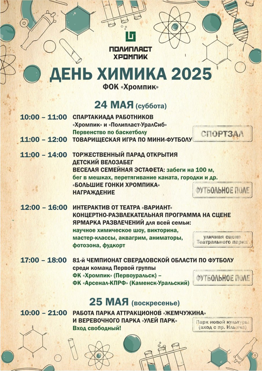 День химика 2025