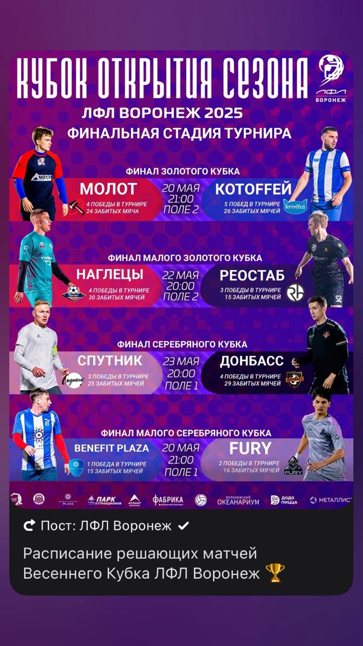 Весенний Кубок ЛФЛ Воронеж