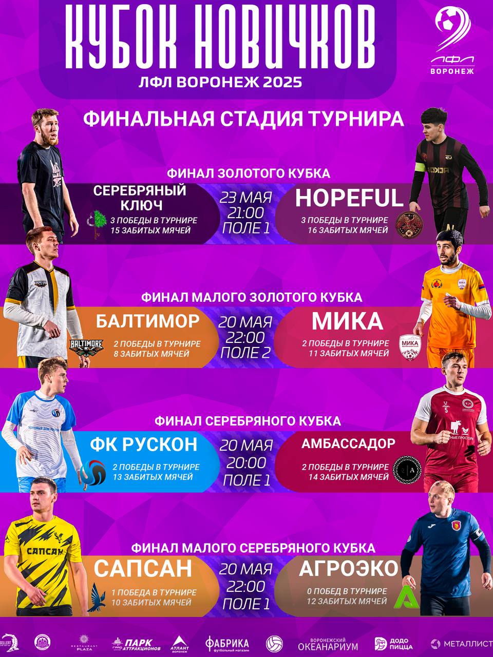 Весенний Кубок ЛФЛ Воронеж