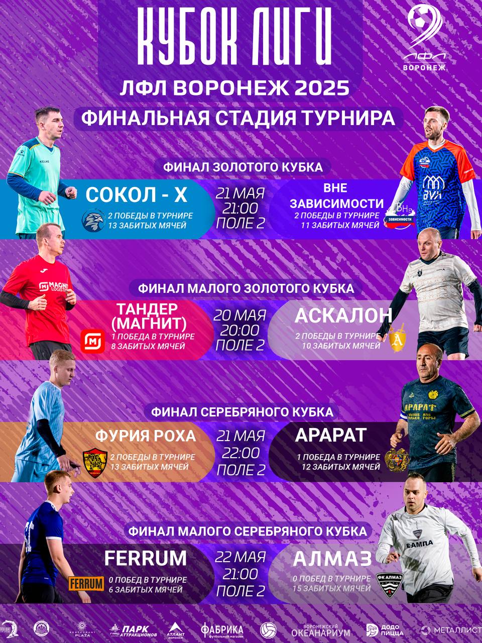 Весенний Кубок ЛФЛ Воронеж