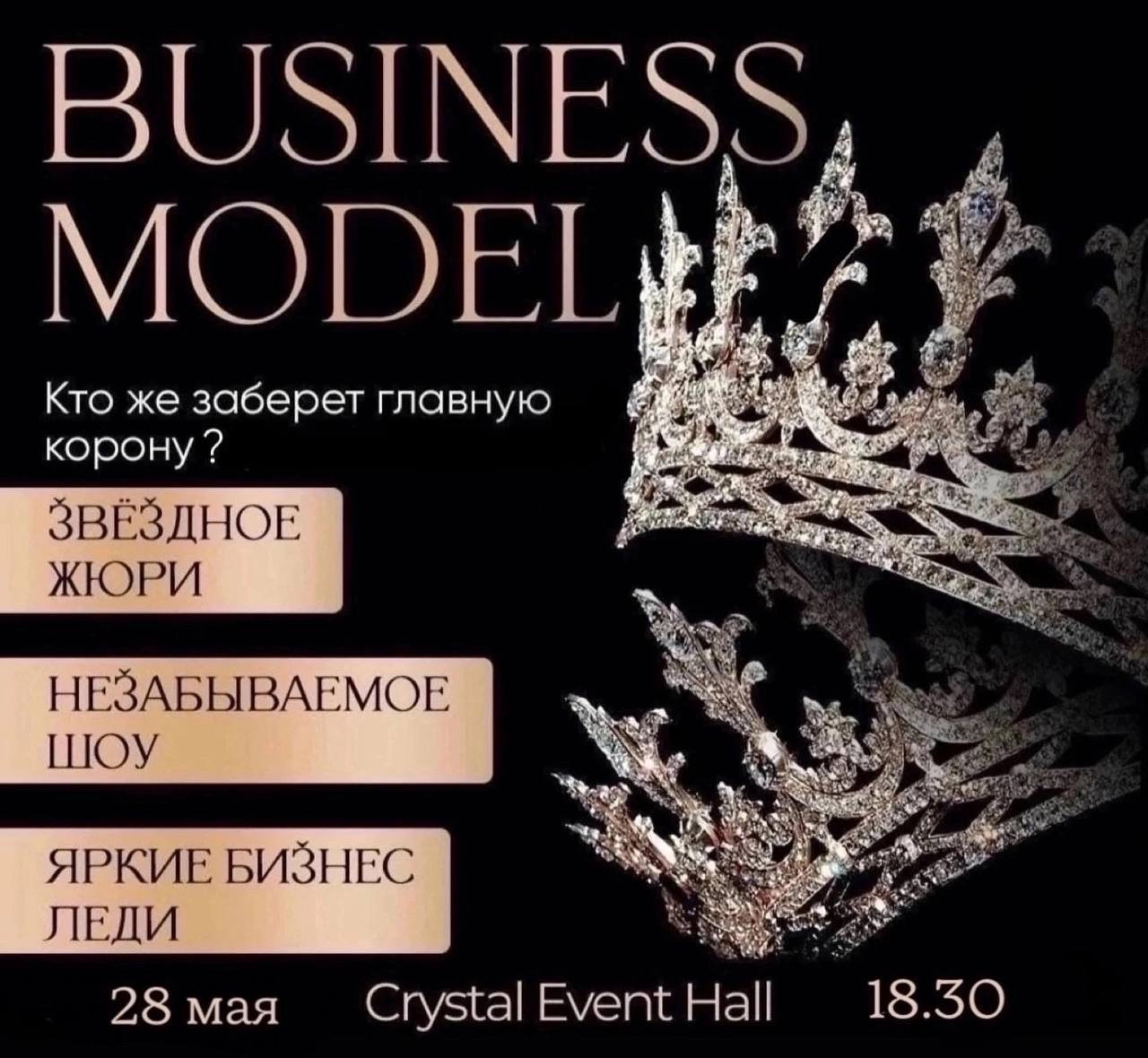 Финал проекта BUSINESS MODEL 4