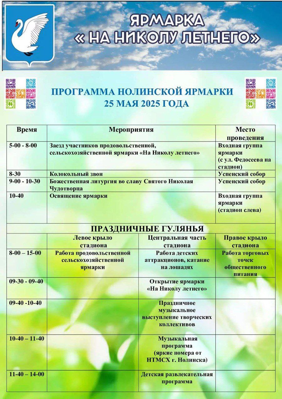 Ярмарка «На Николу летнего» в Нолинске