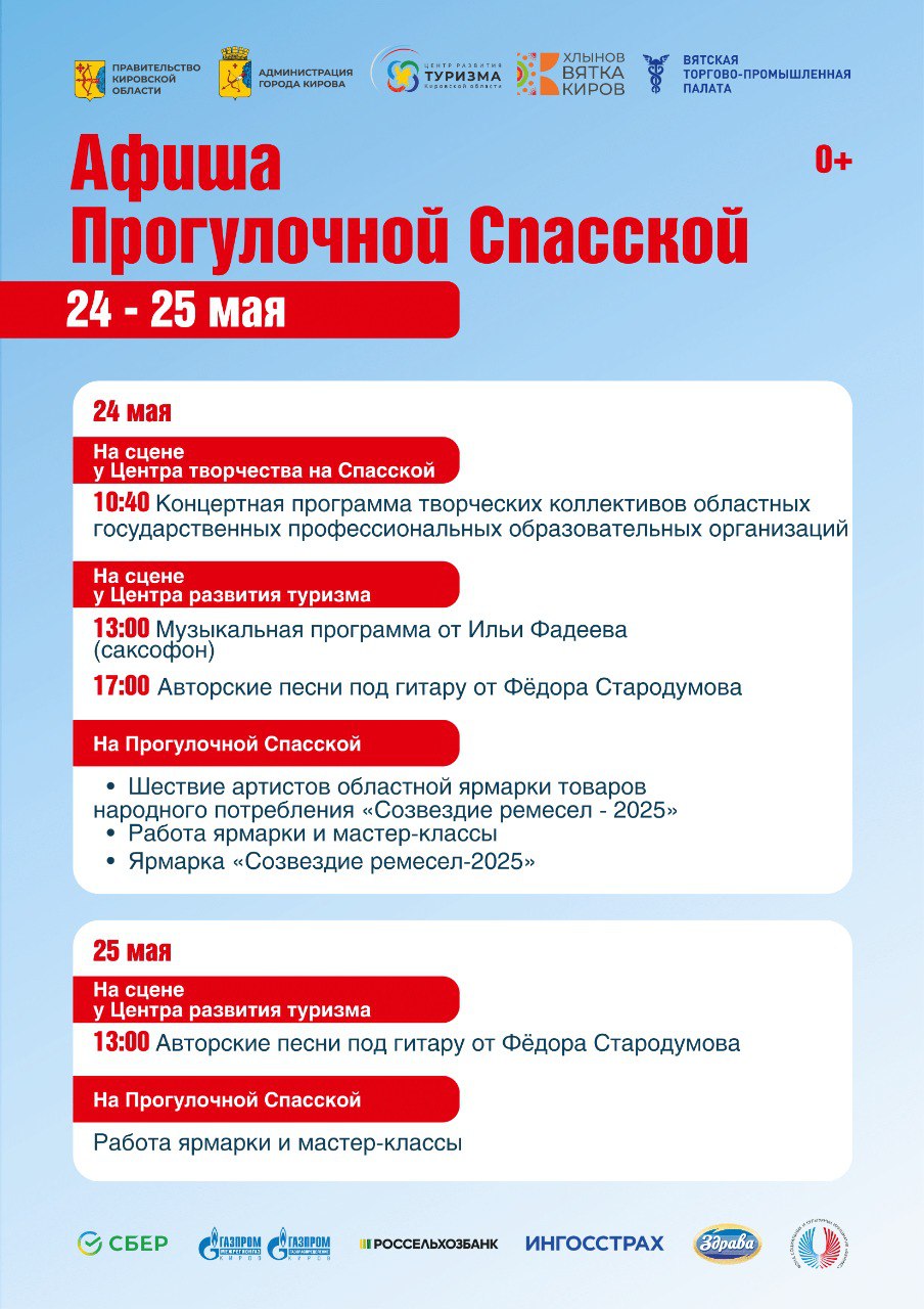 Созвездие ремесел-2025