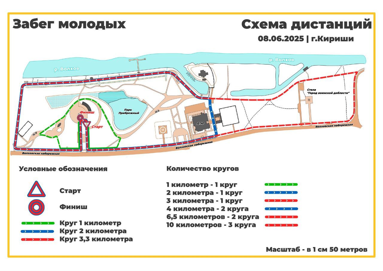 Забег молодых