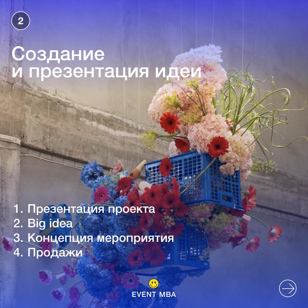 Курс «Профессия event-продюсер»