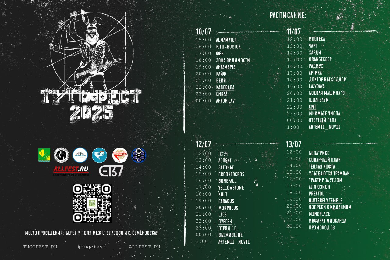 Тугофест 2025