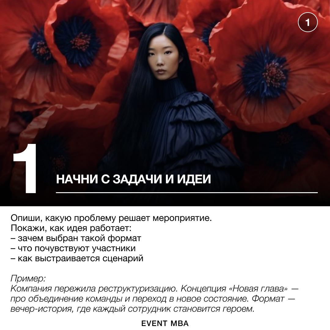 4 шага для создания продающей презентации